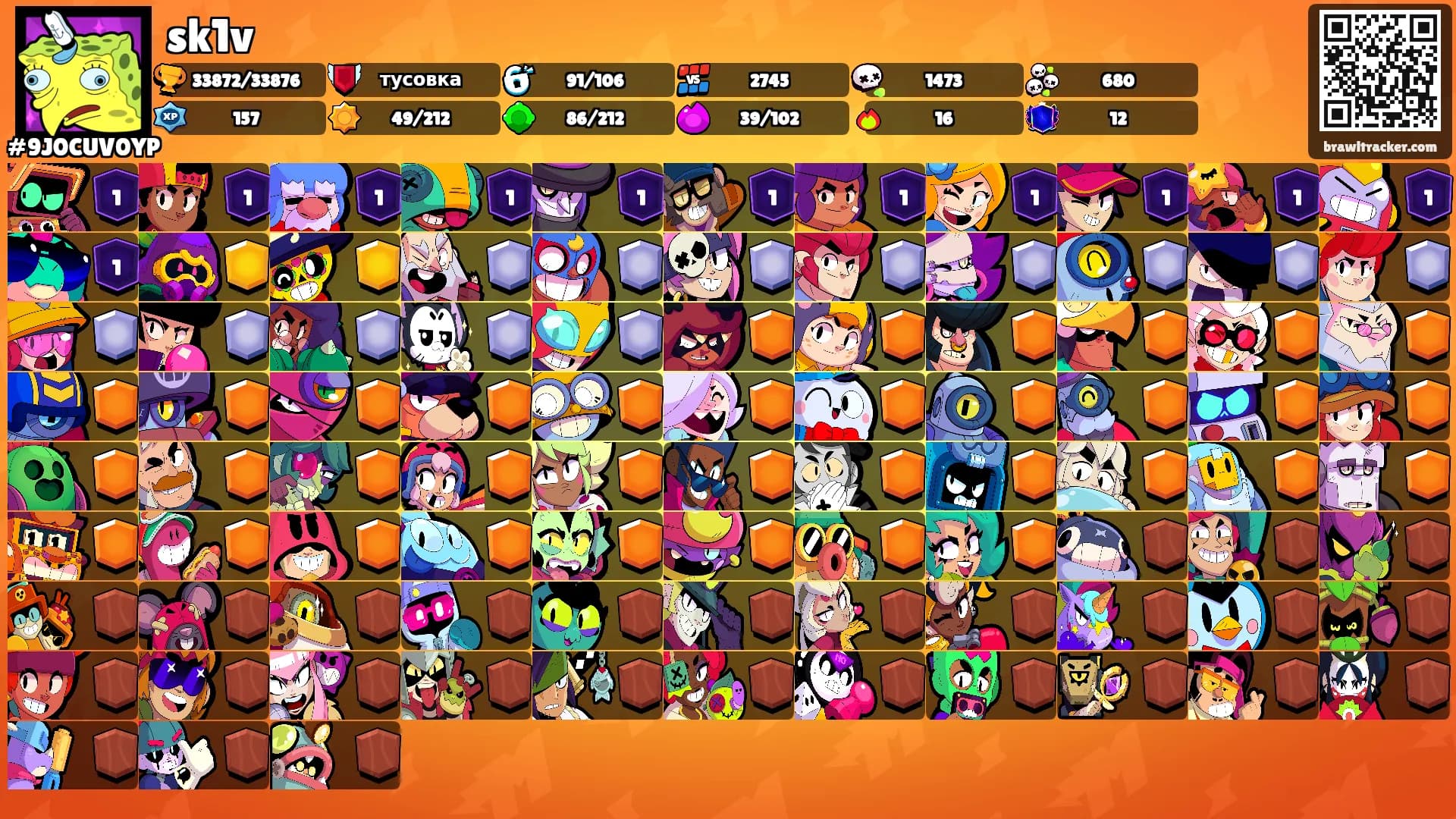 sk1v's Ranks