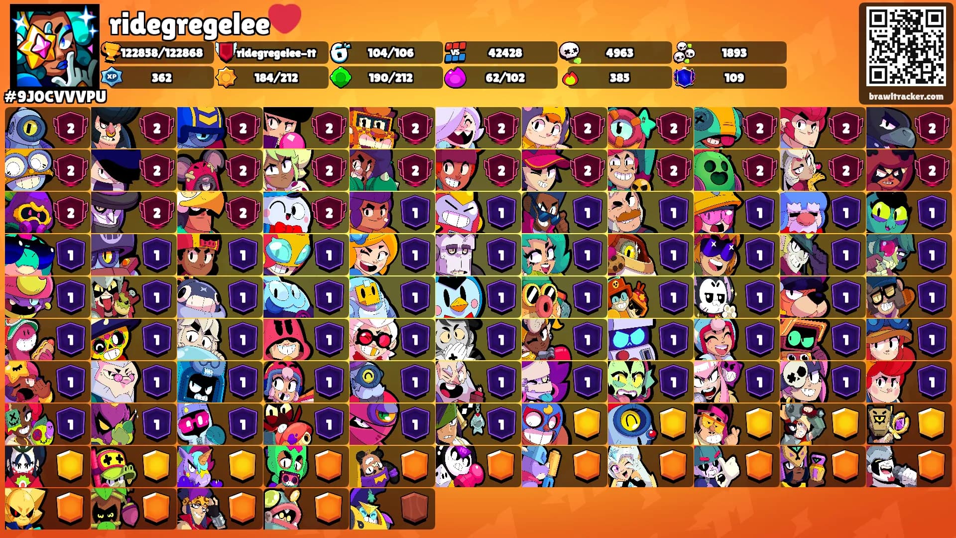 ridegregelee❤️'s Ranks