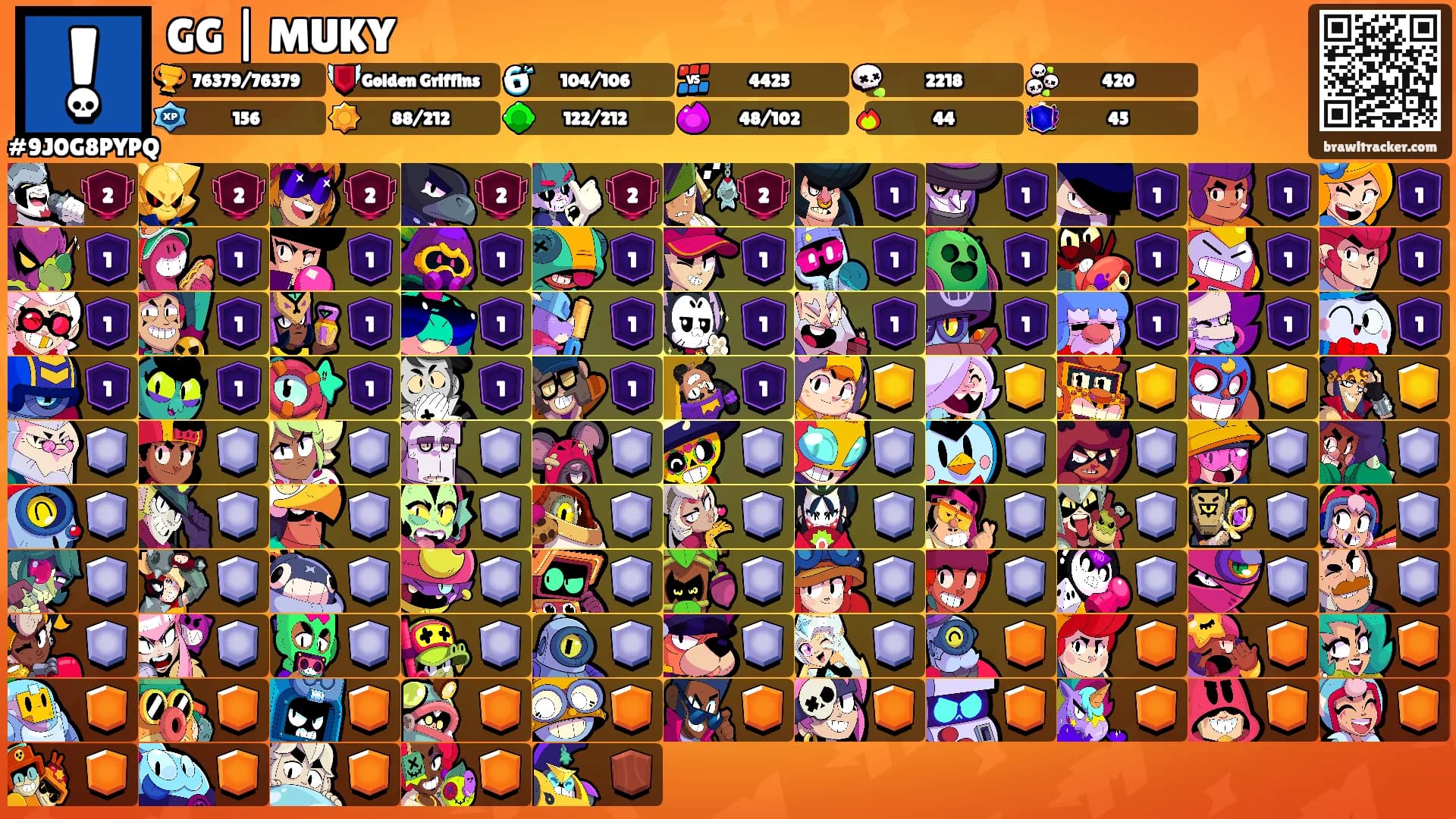 GG | MUKY's Ranks