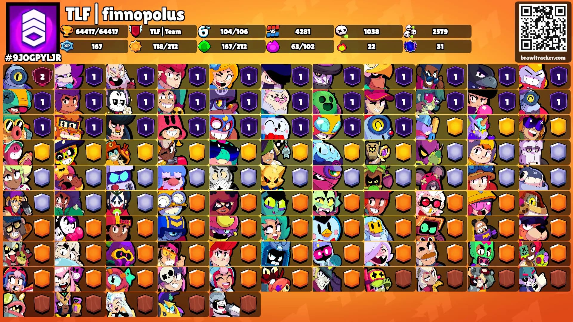 TLF|finnopolus's Ranks