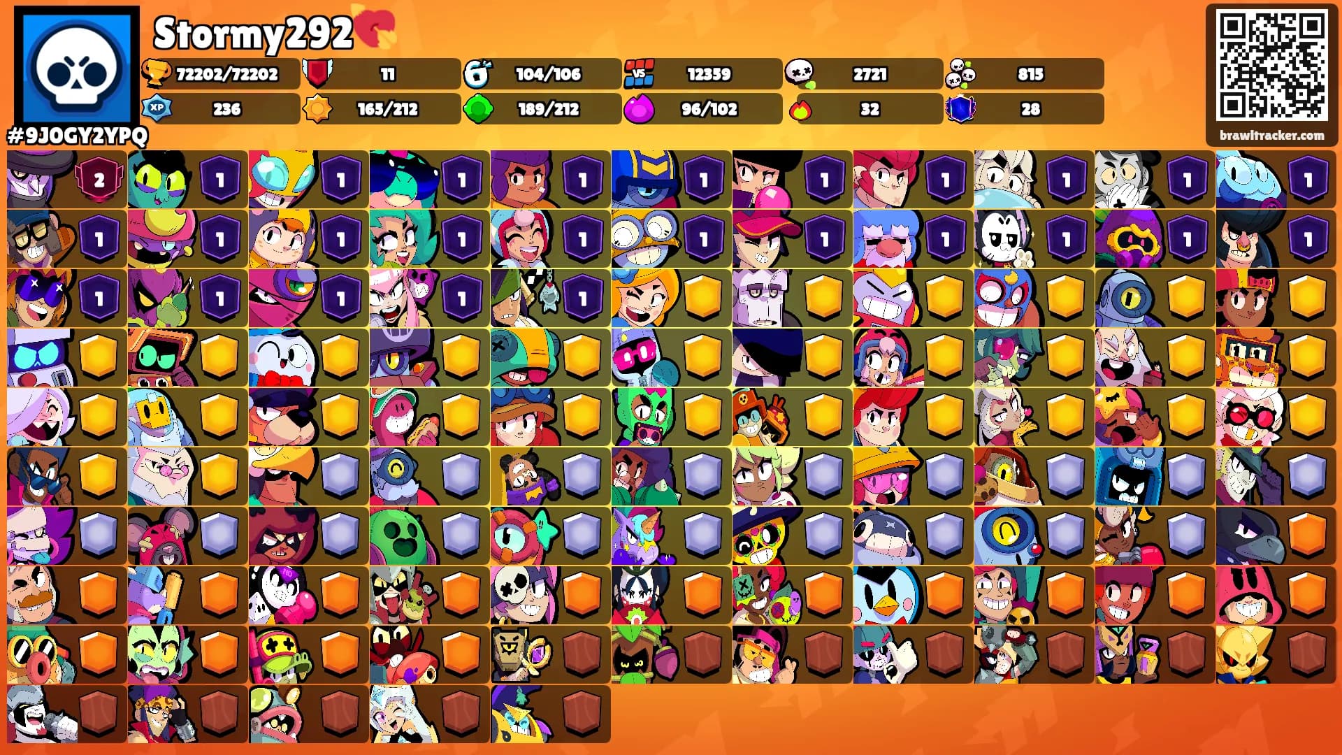 Stormy292💘's Ranks