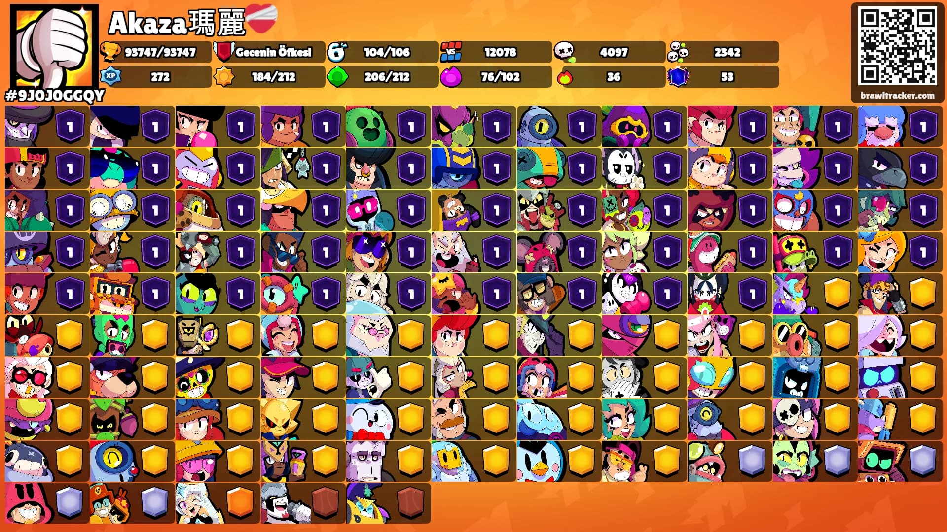 Akaza瑪麗❤️‍🩹's Ranks