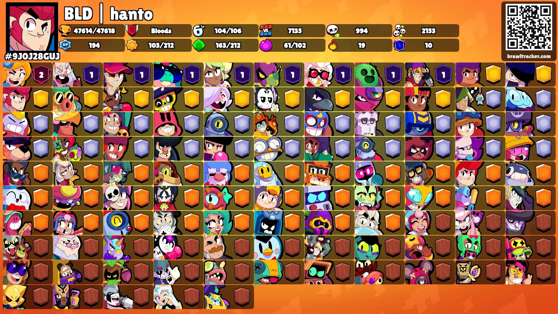 BLD | hanto's Ranks