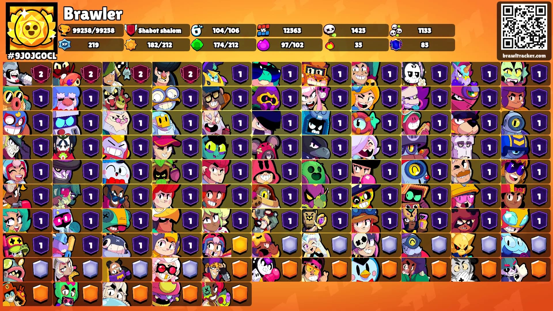 Brawler's Ranks