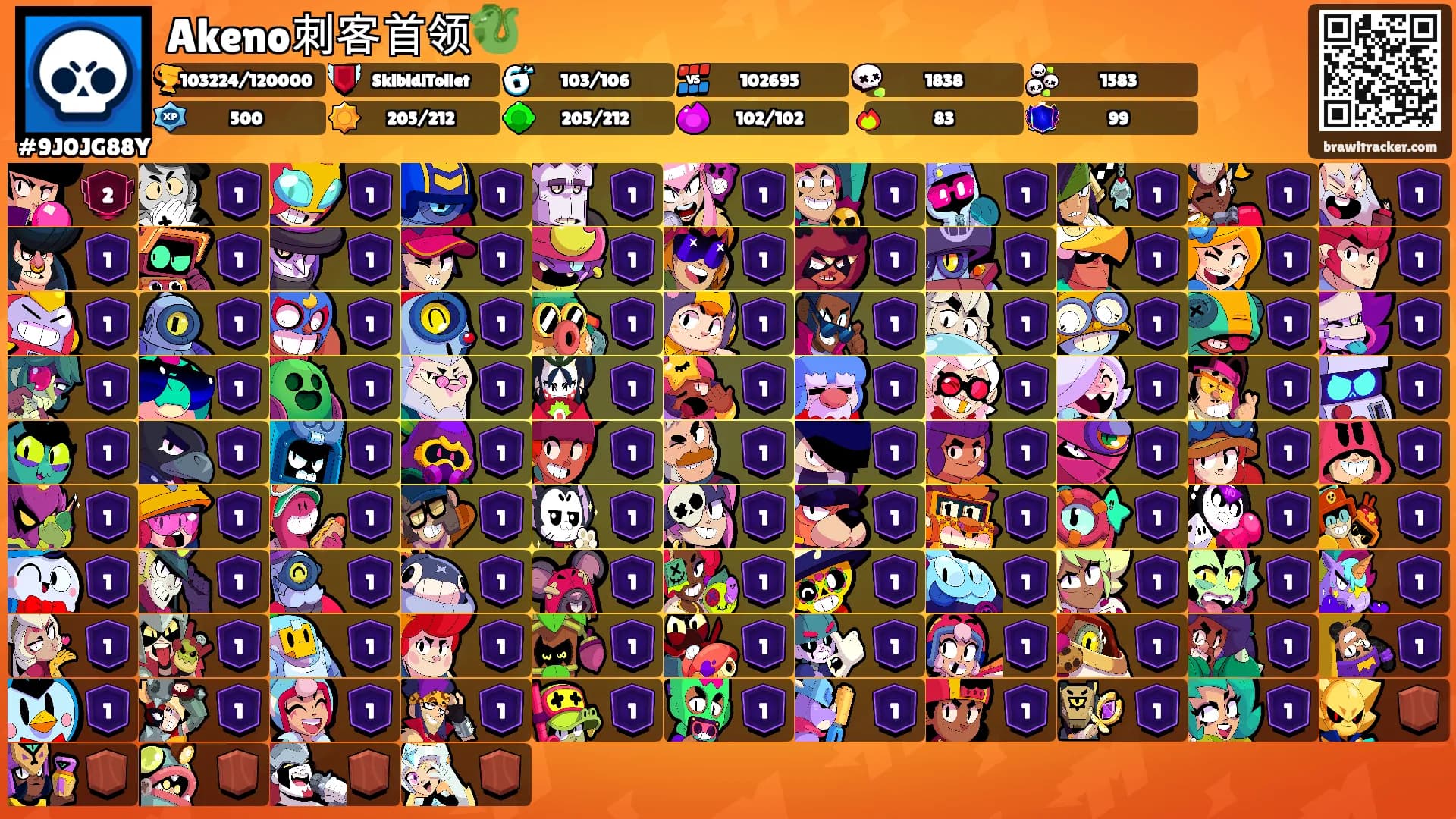 Akeno刺客首领🐉's Ranks