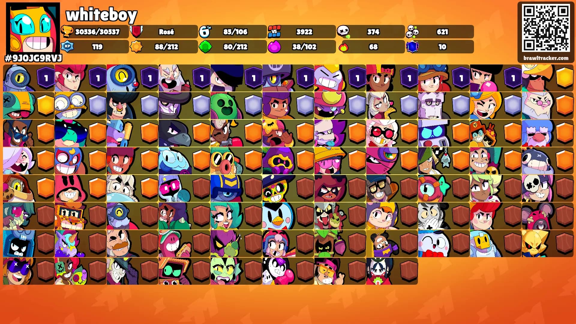 whiteboy's Ranks