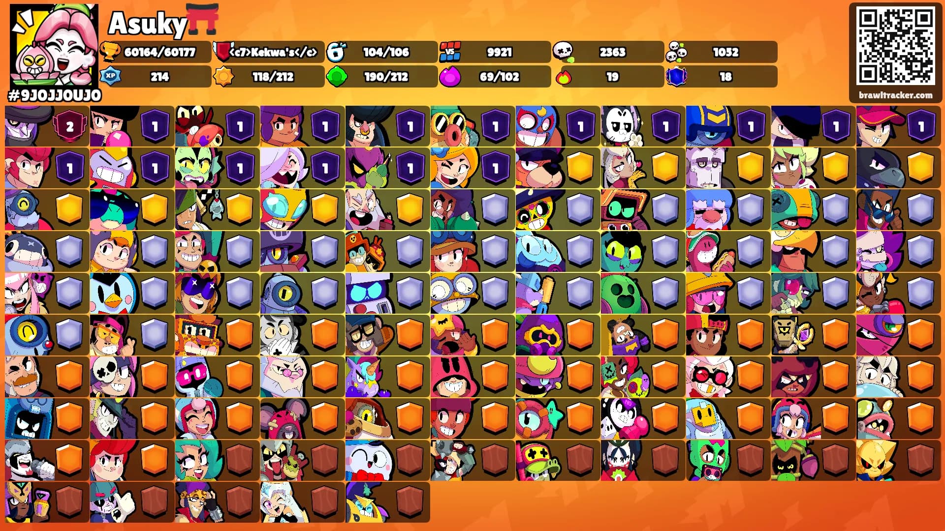 Asuky⛩️'s Ranks