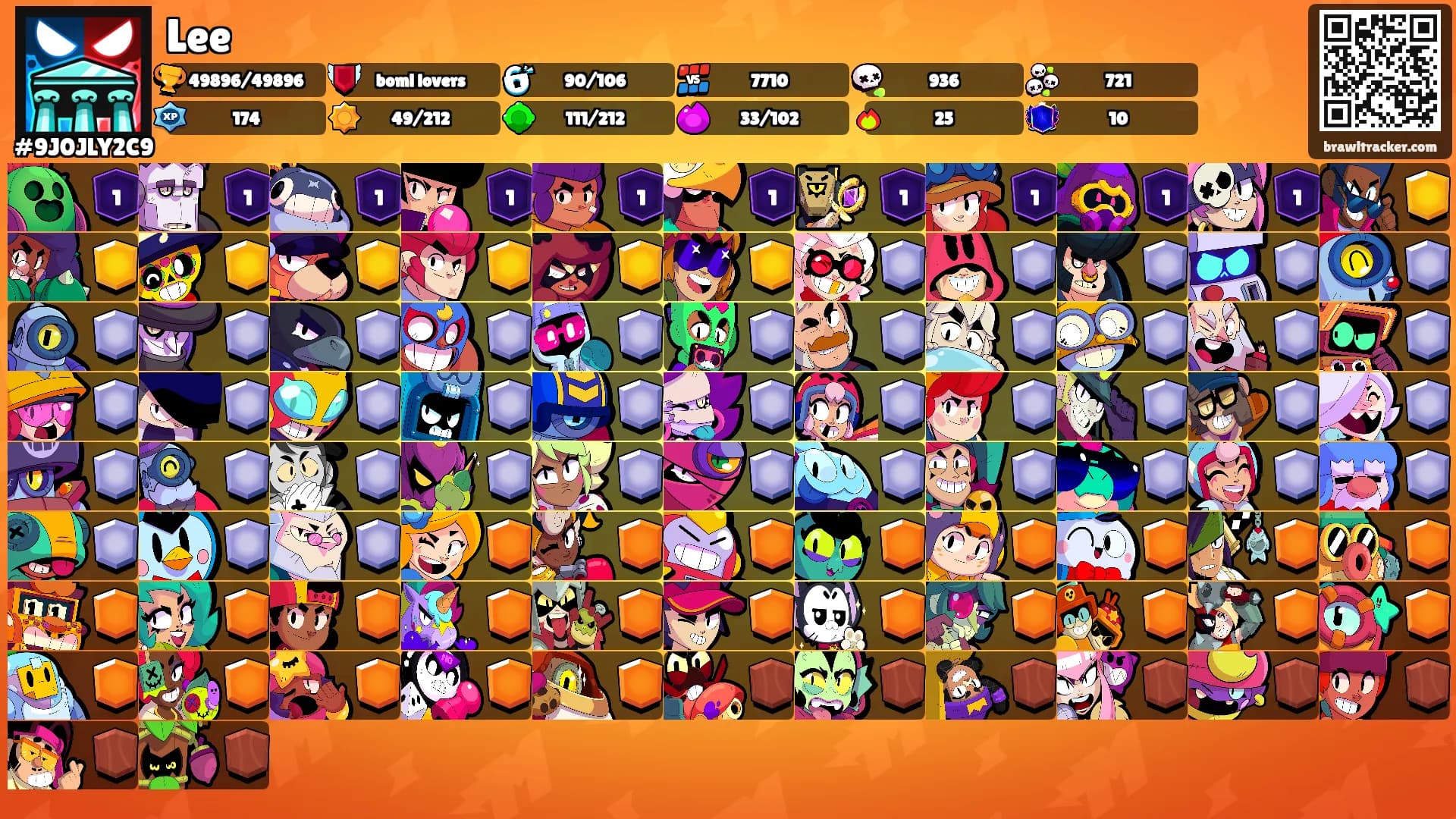 Lee's Ranks