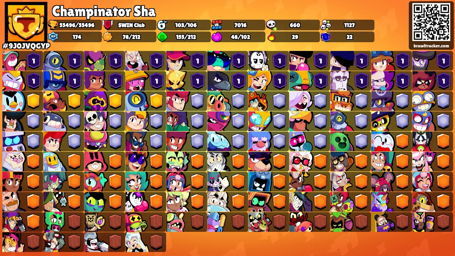 Champinator Sha's Ranks