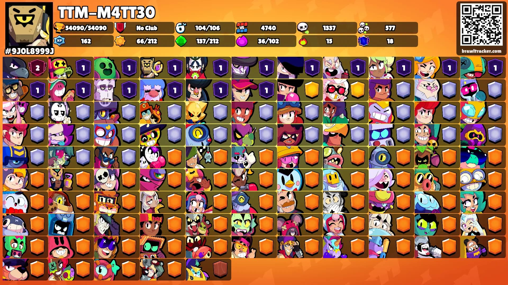 TTM-M4TT30's Ranks