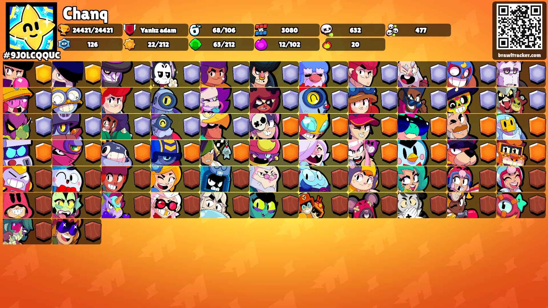 Chanq's Ranks