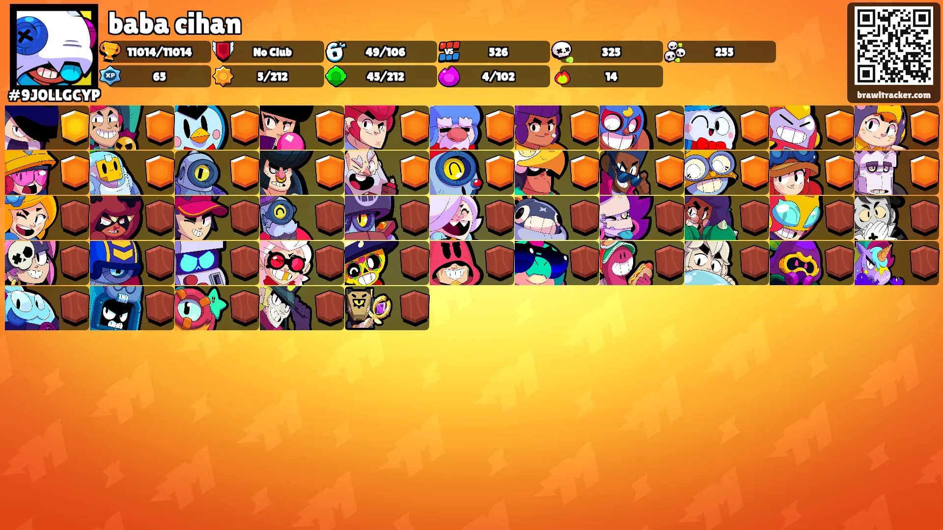 baba cihan's Ranks