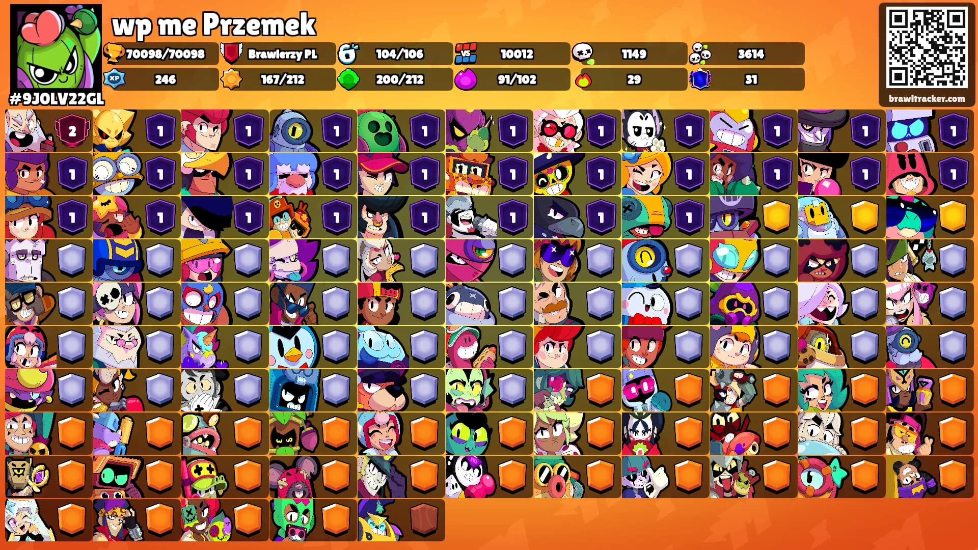 wp me Przemek's Ranks