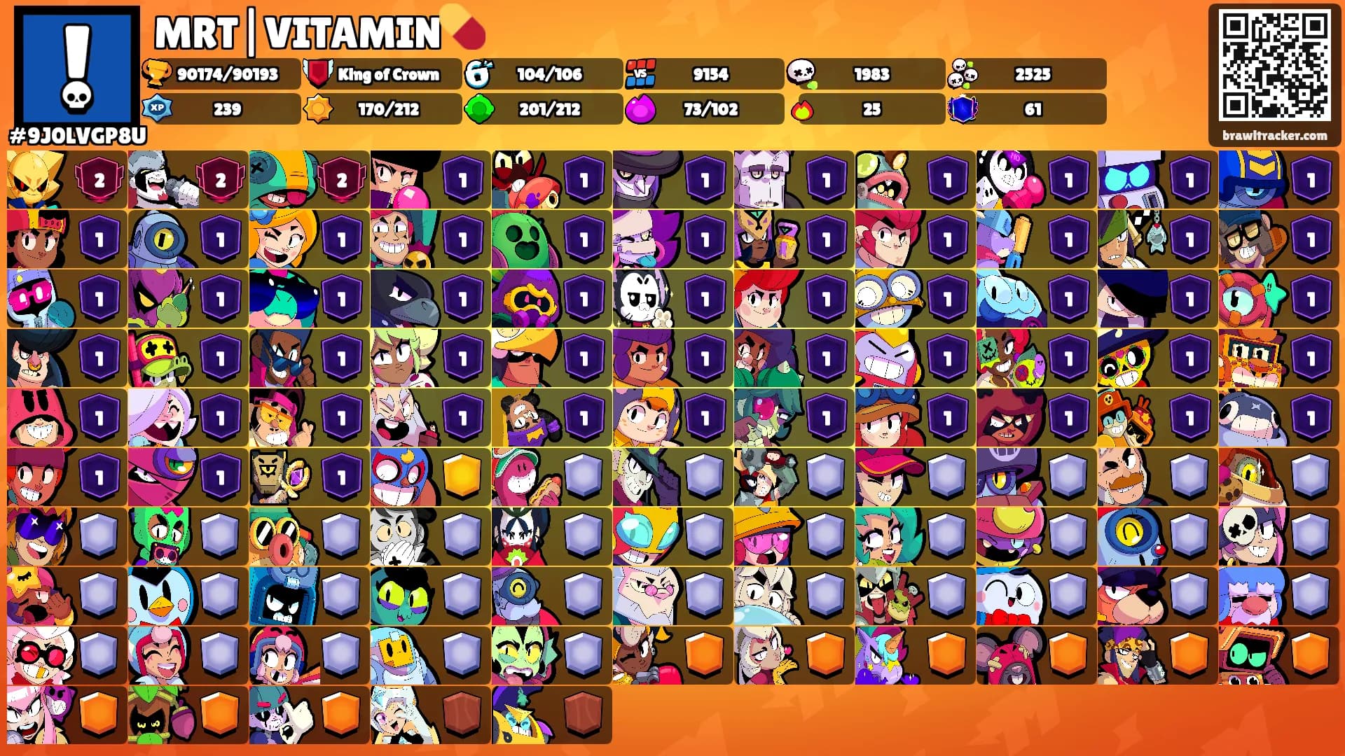 MRT|VITAMIN💊's Ranks