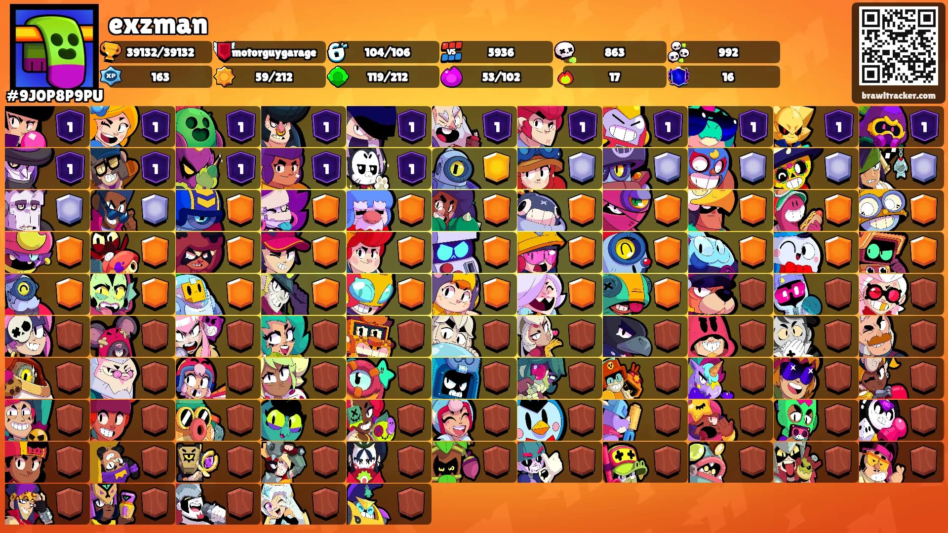 exzman's Ranks