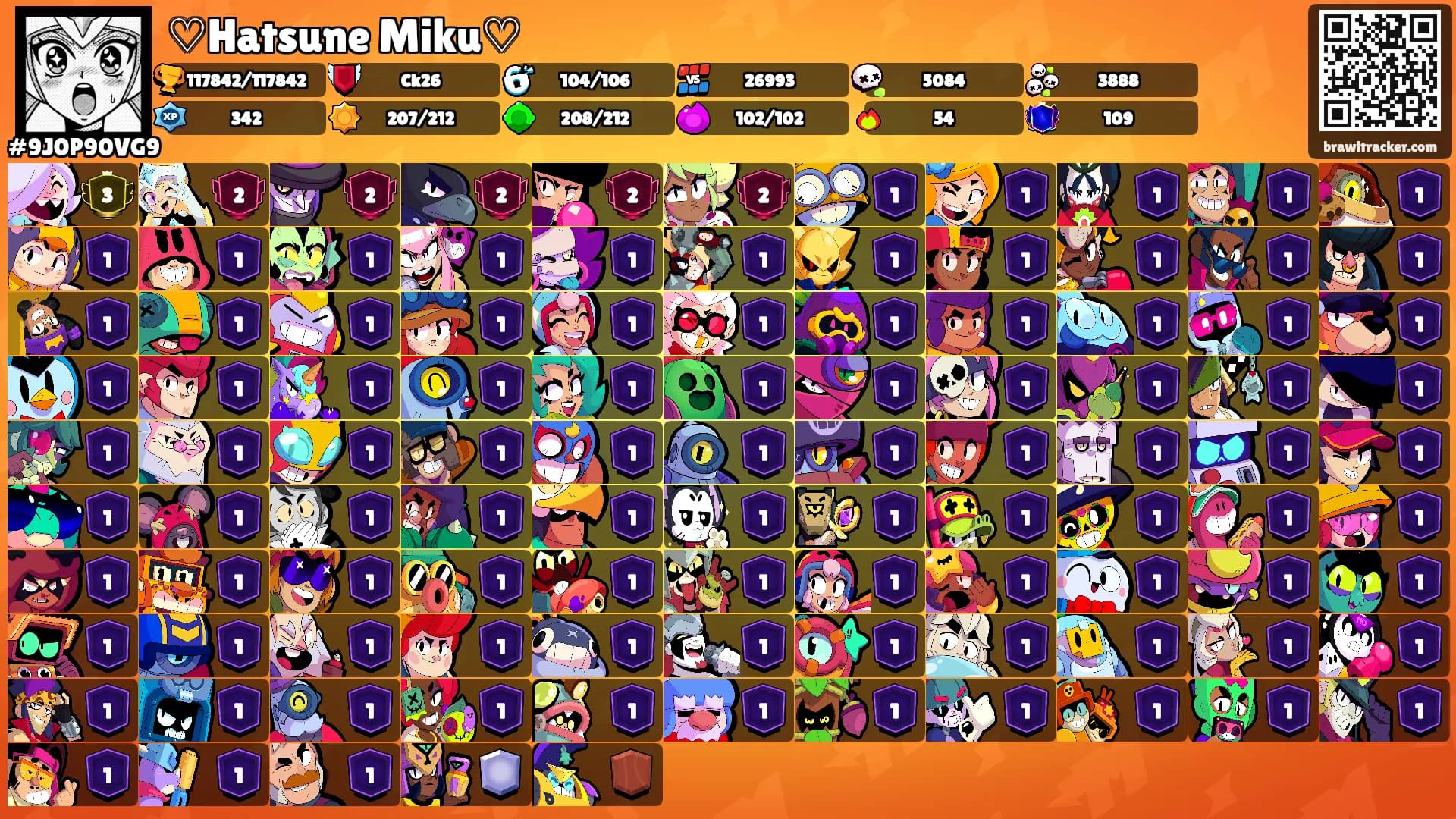 ♡Hatsune⭒Miku♡'s Ranks