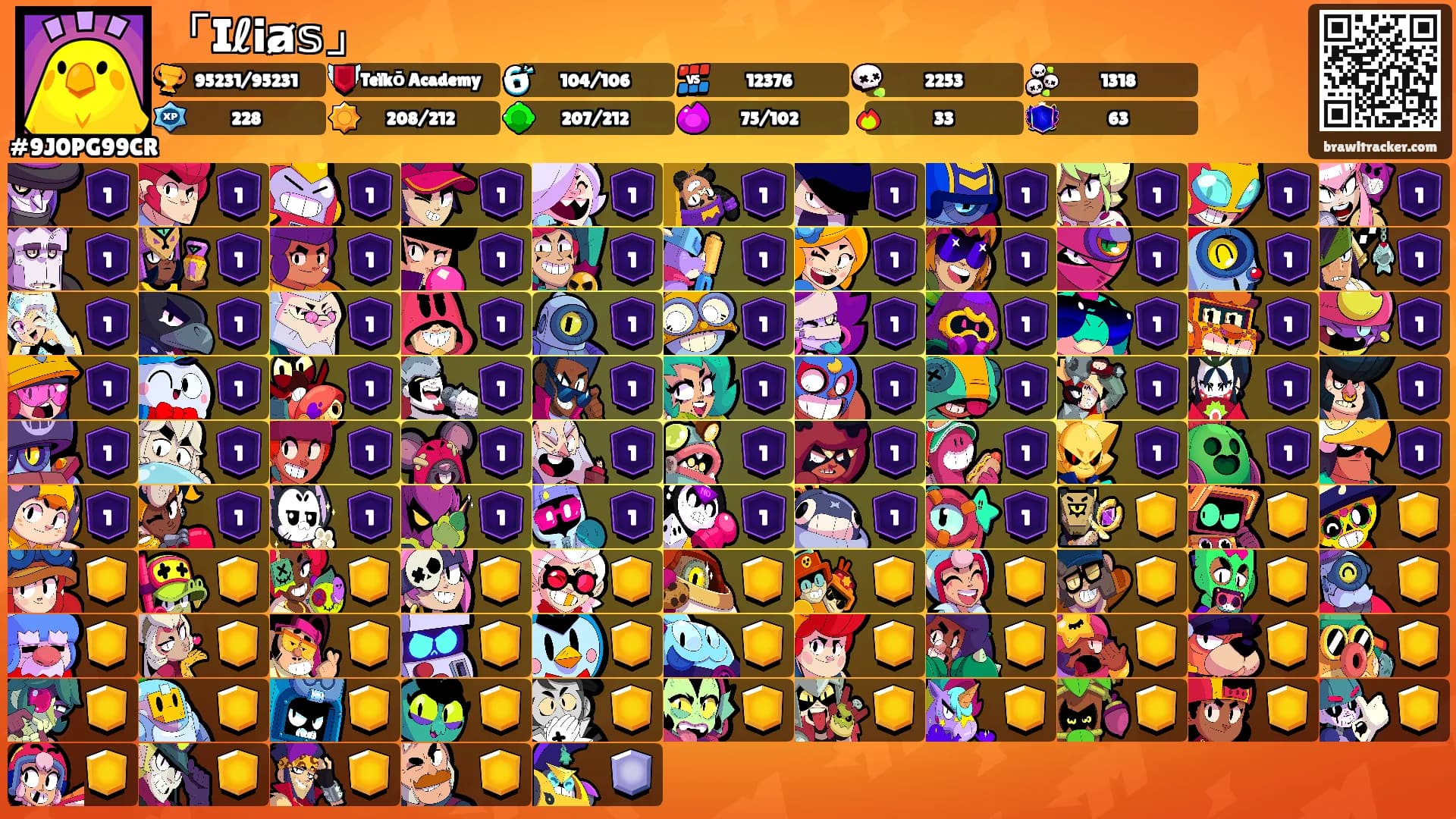 「Iℓiⱥ𝕤」's Ranks