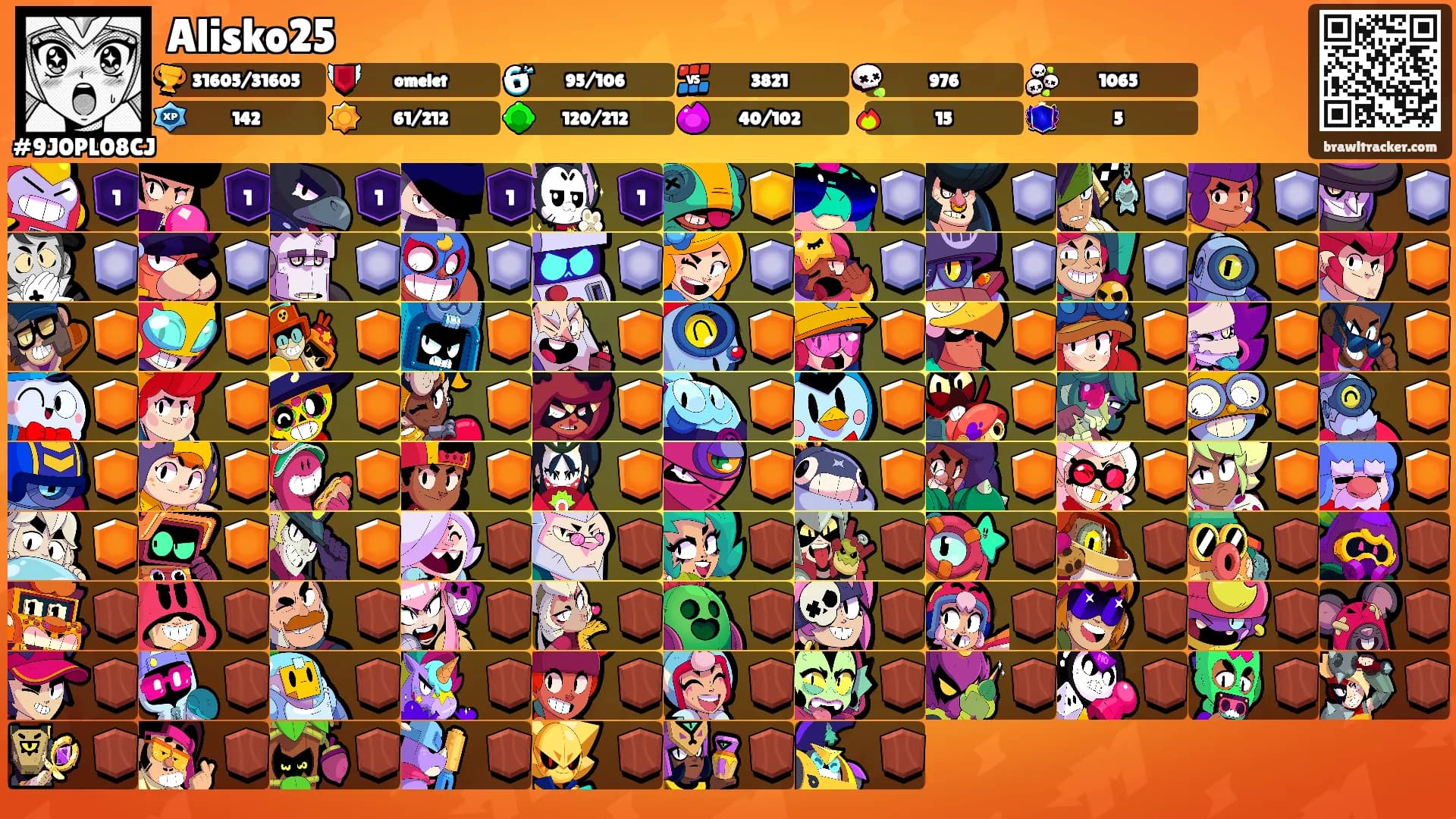 Alisko25's Ranks