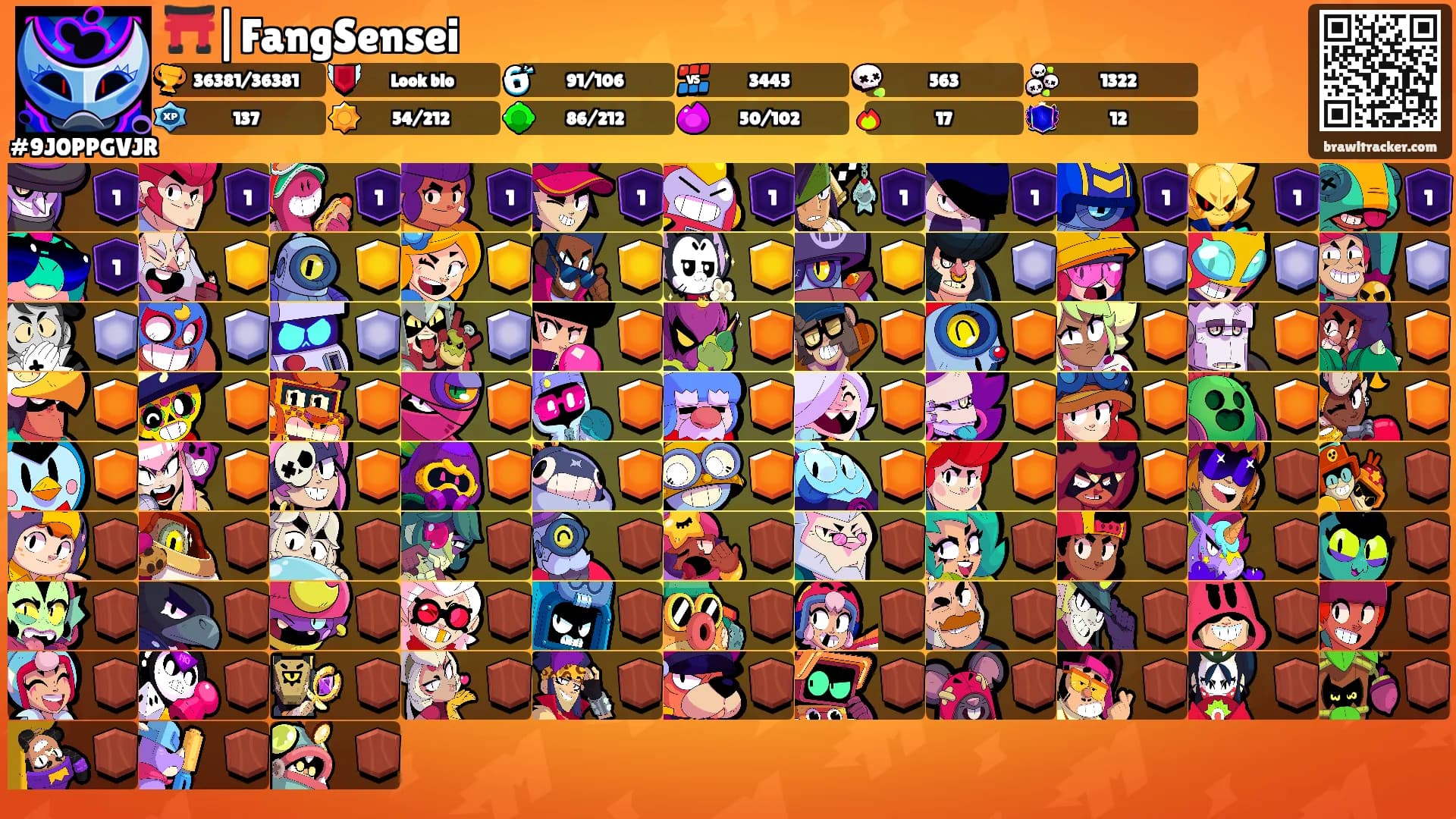 ⛩️|FangSensei's Ranks