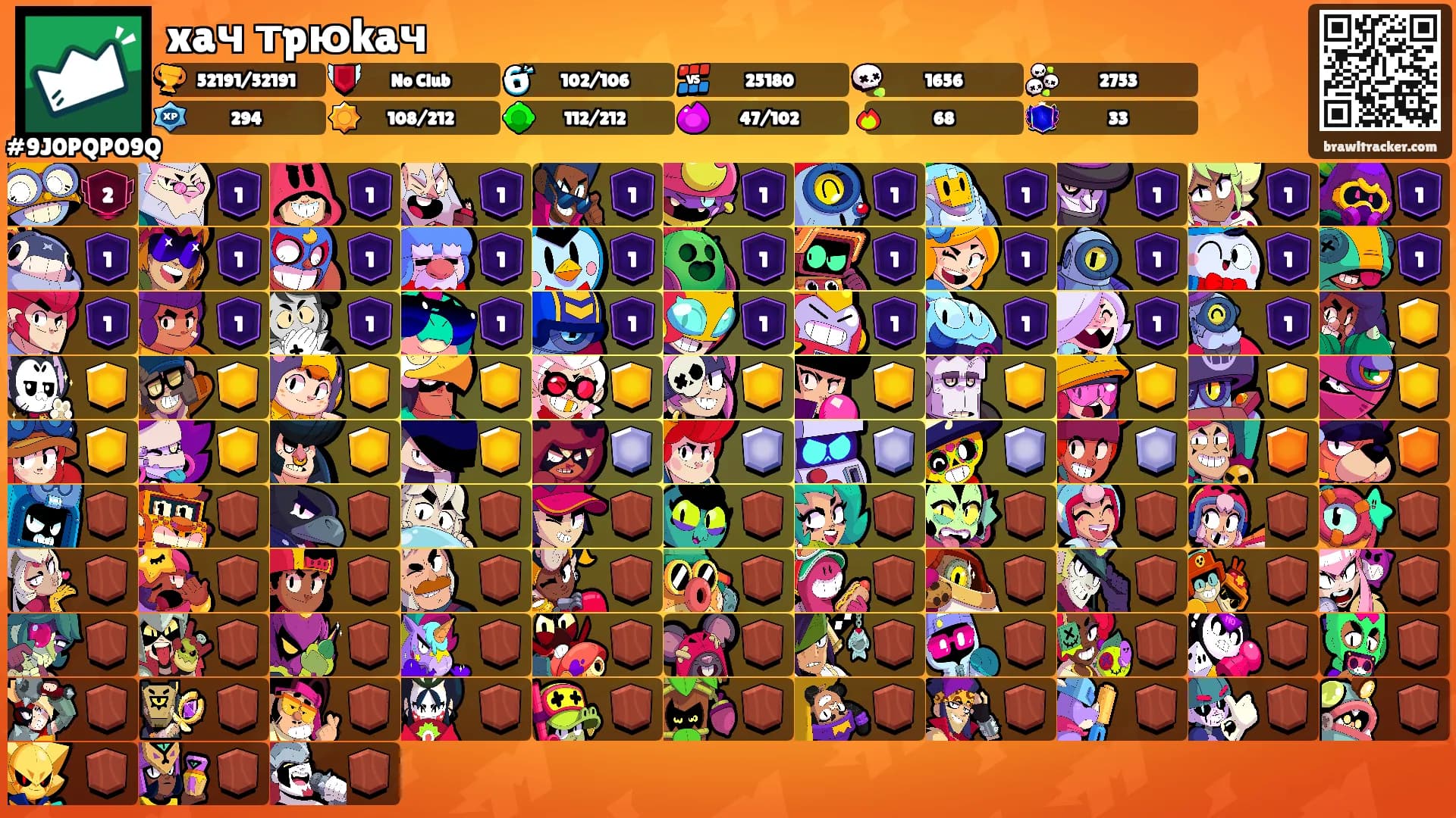 xaч тpюkaч's Ranks