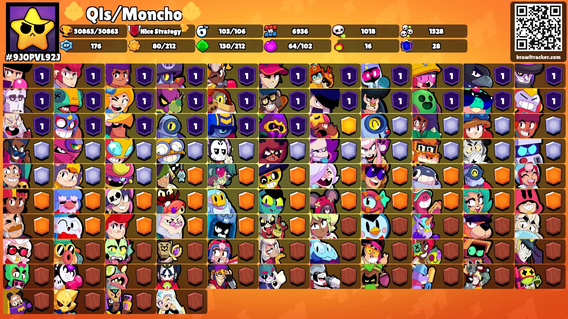 🔱 Qls/Moncho🔱's Ranks