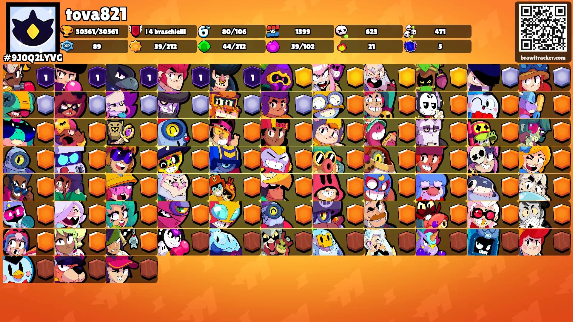 tova821's Ranks