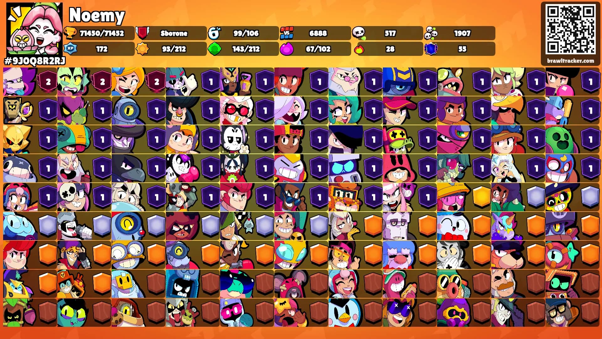 Noemy's Ranks