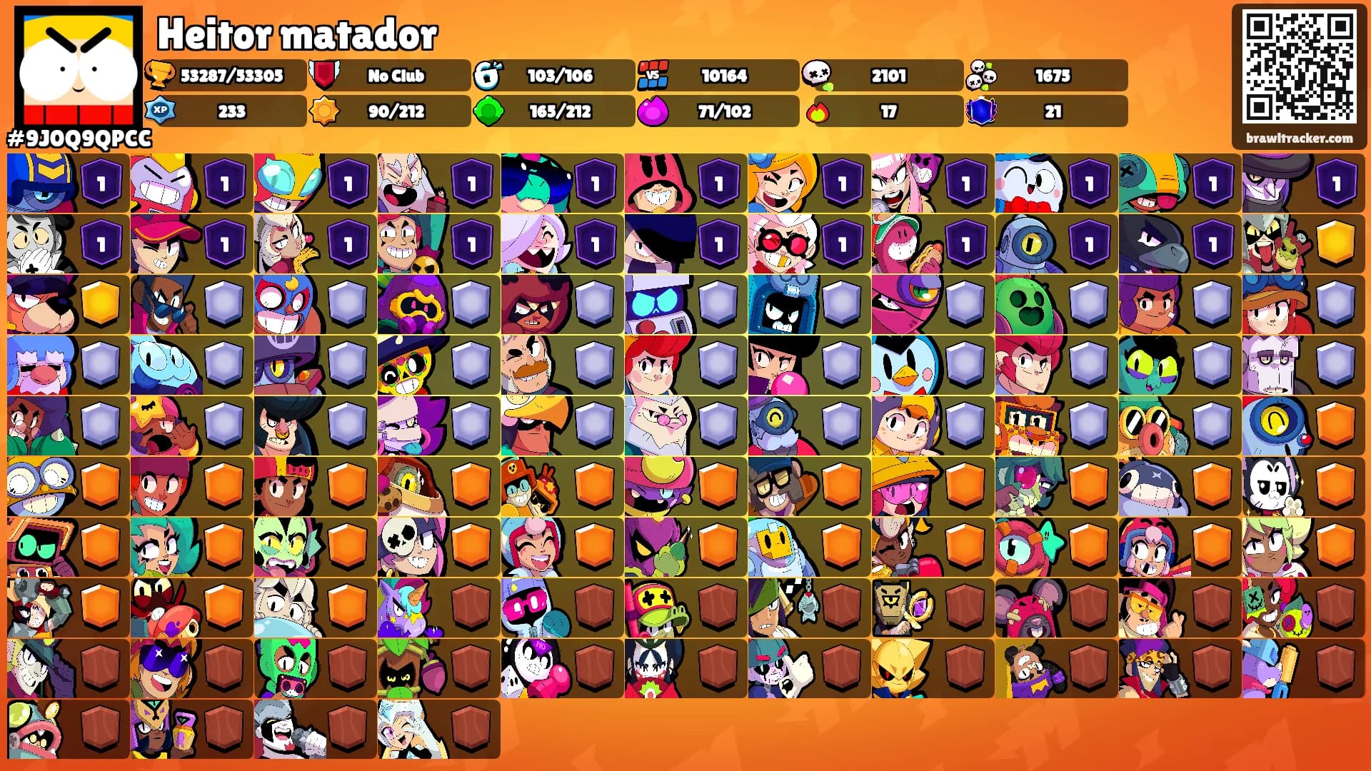 Heitor matador's Ranks