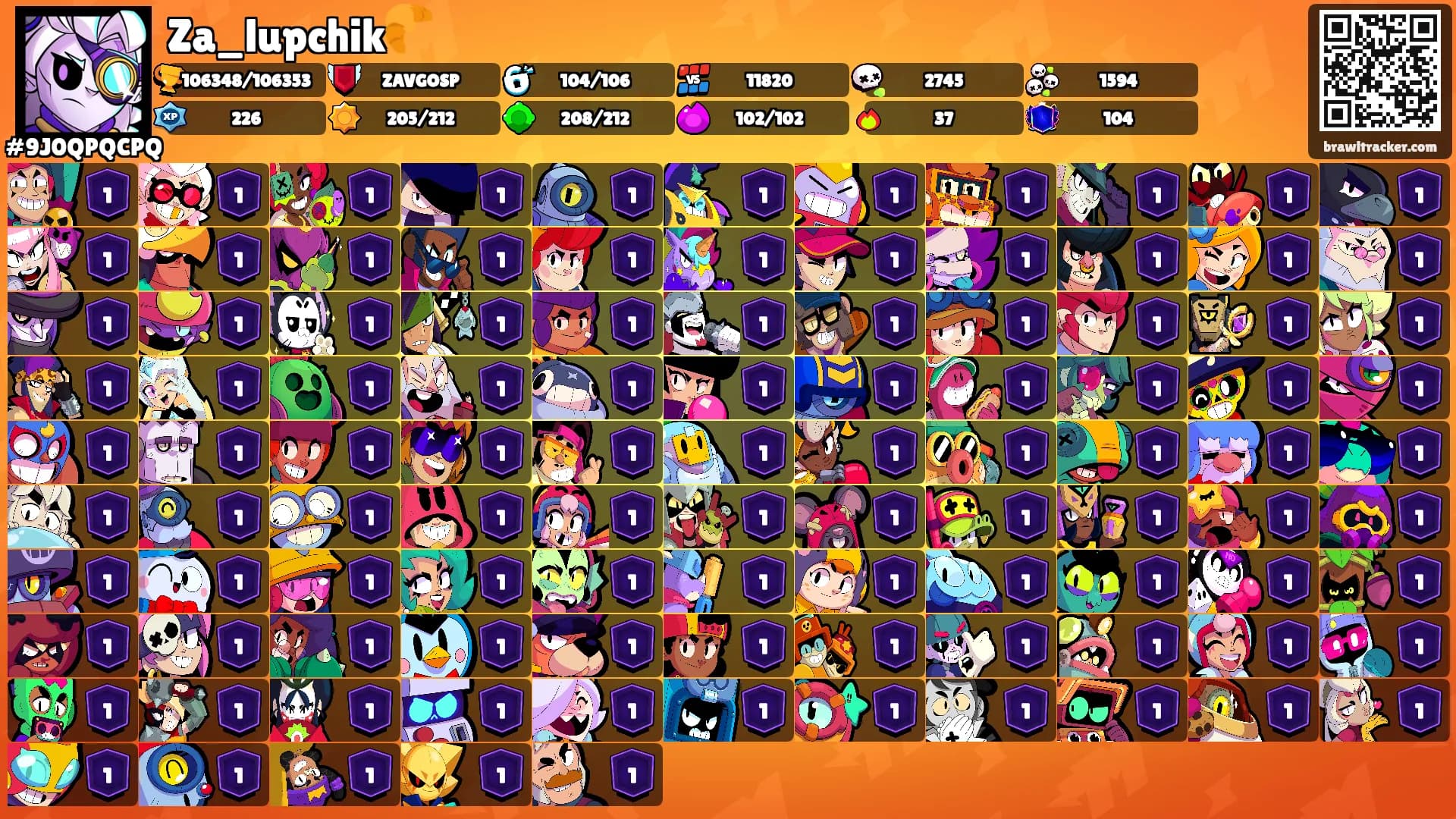 Za_lupchik🥐's Ranks