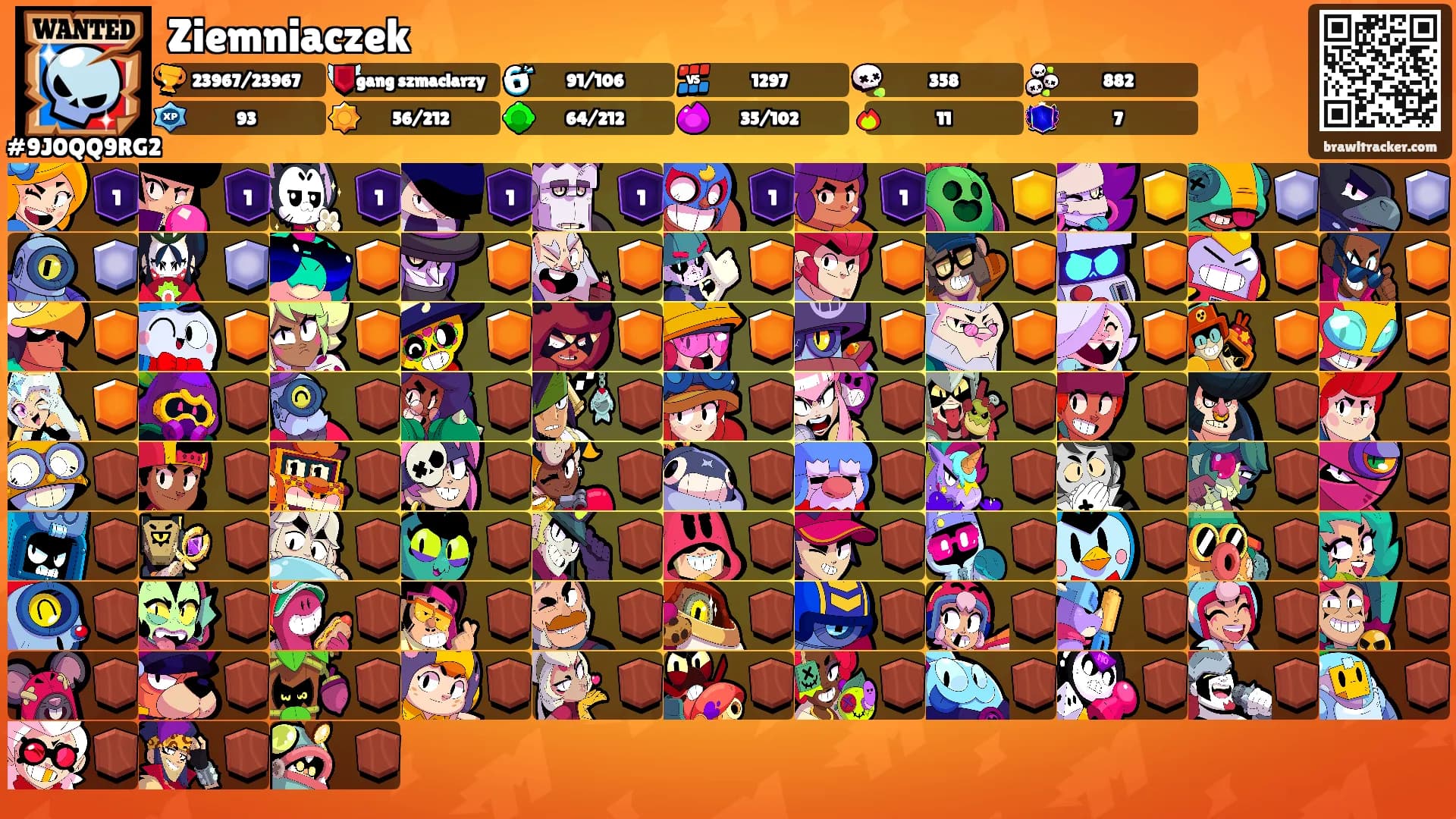 Ziemniaczek's Ranks