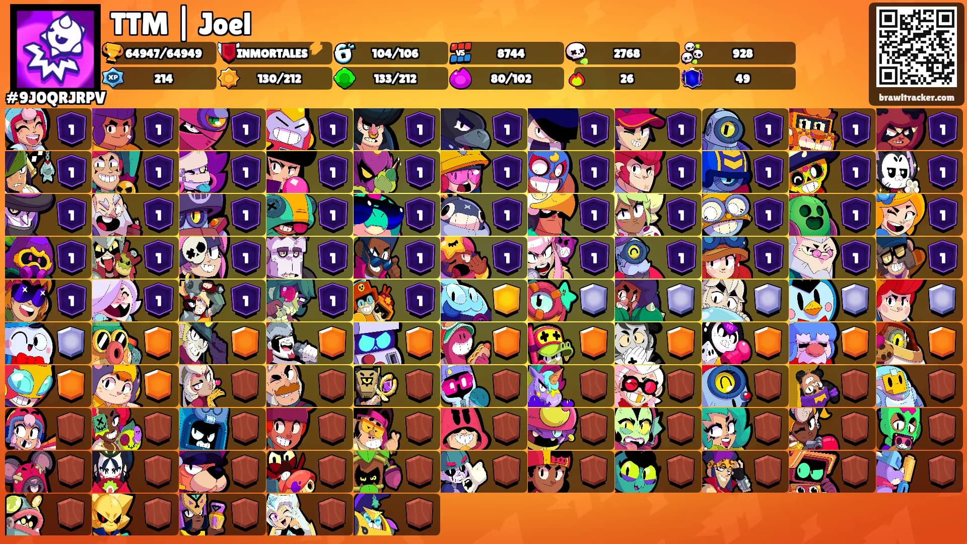 TTM | Joel's Ranks