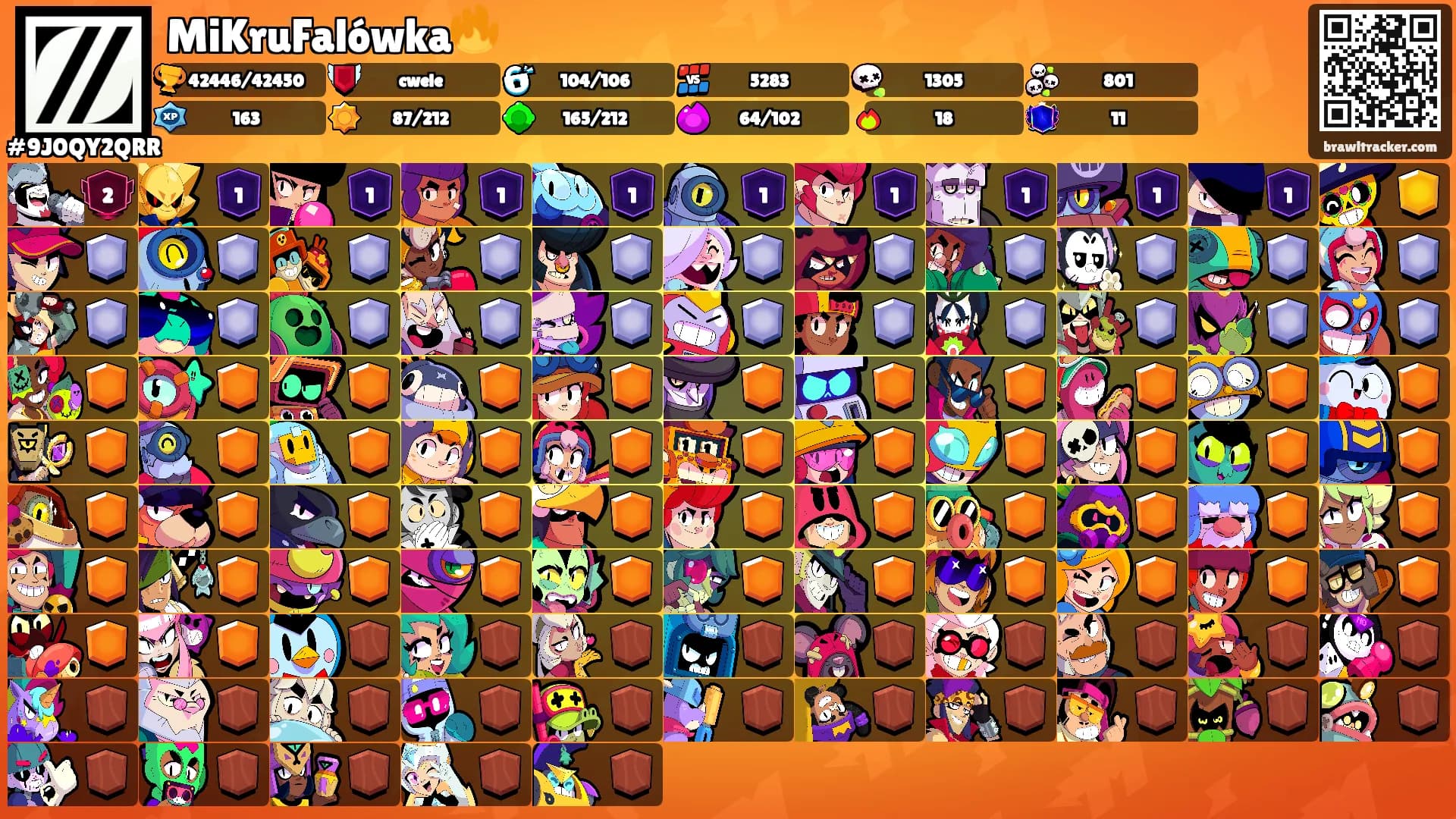 MiKruFalówka🔥's Ranks