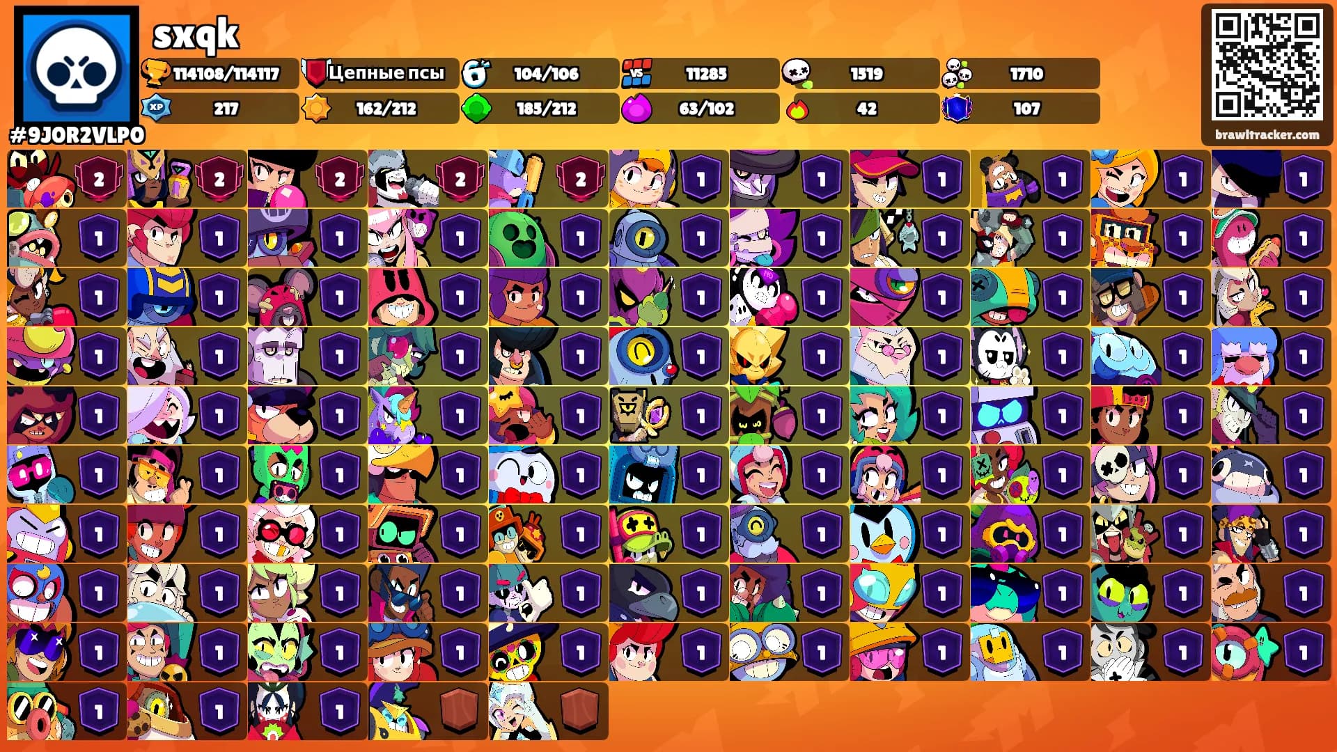 sxqk's Ranks
