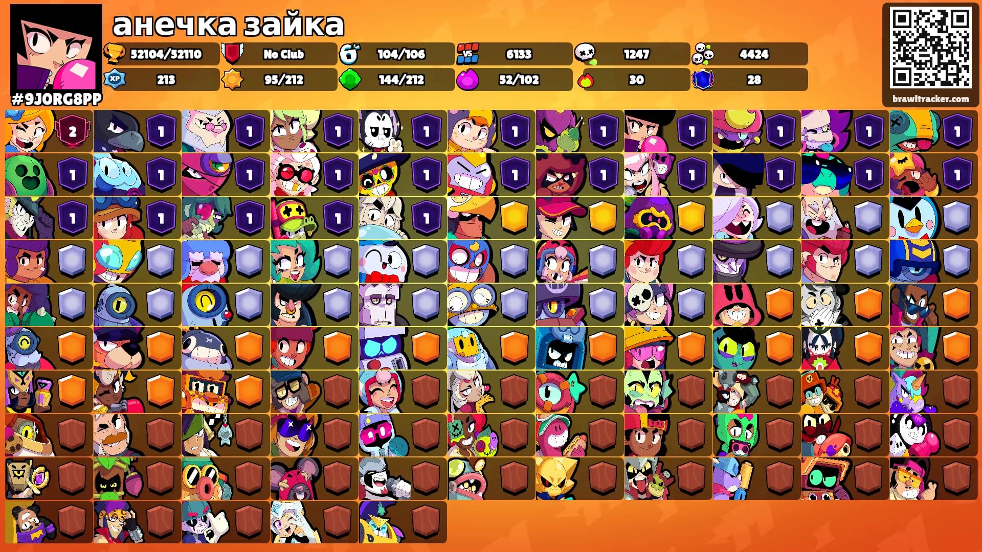 анечка зайка's Ranks