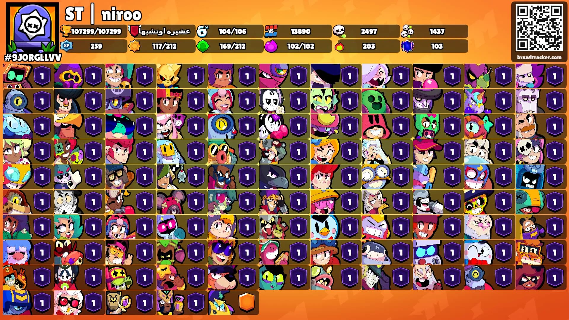 ST | niroo's Ranks