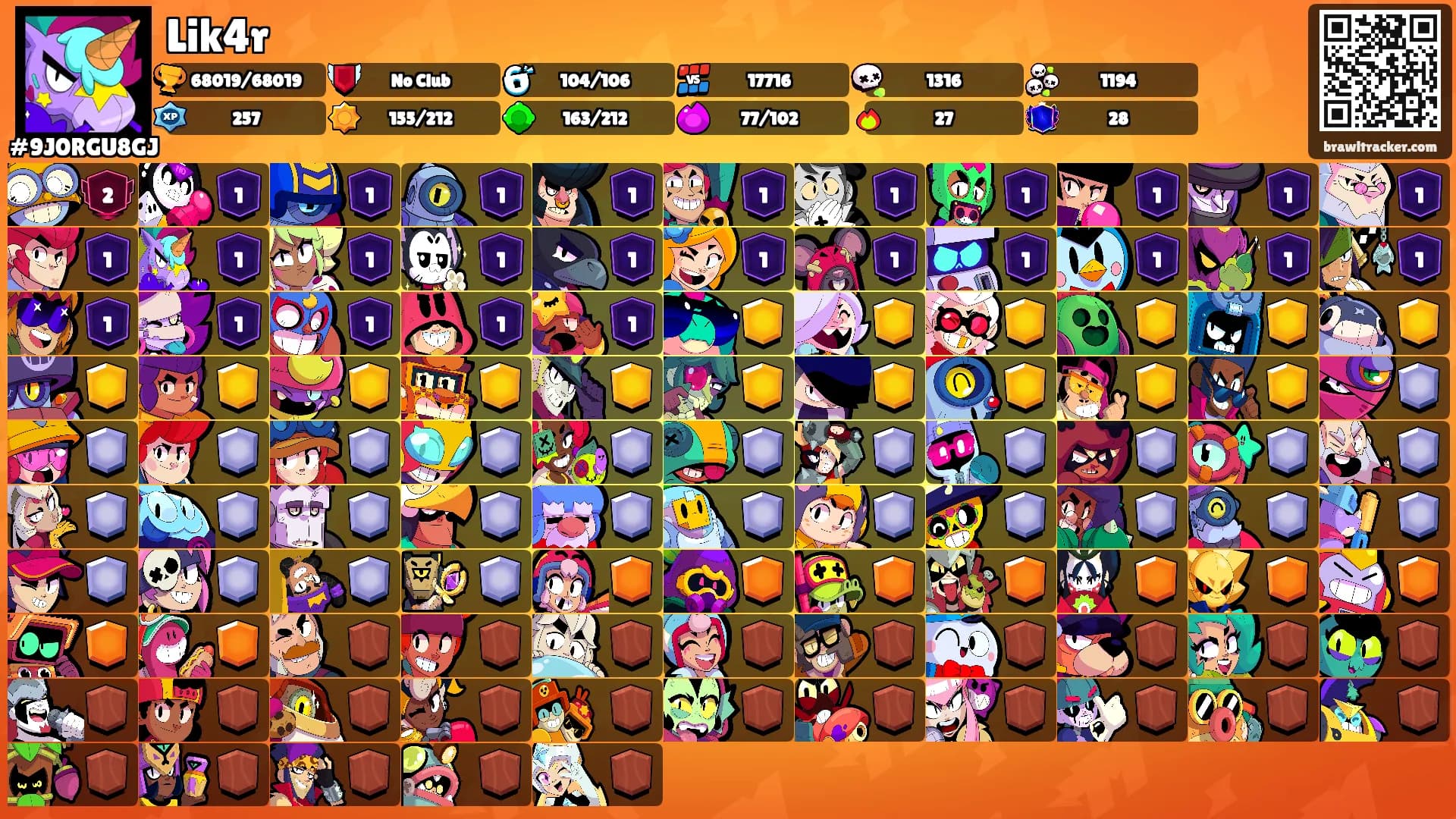 Lik4r's Ranks