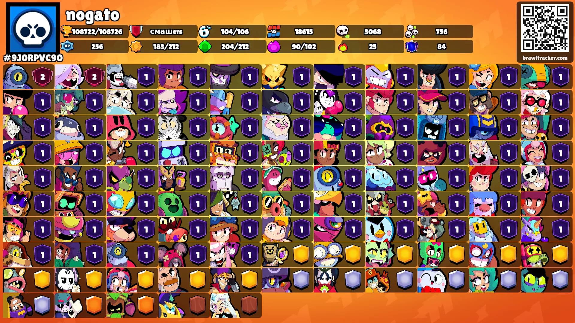 nogato's Ranks