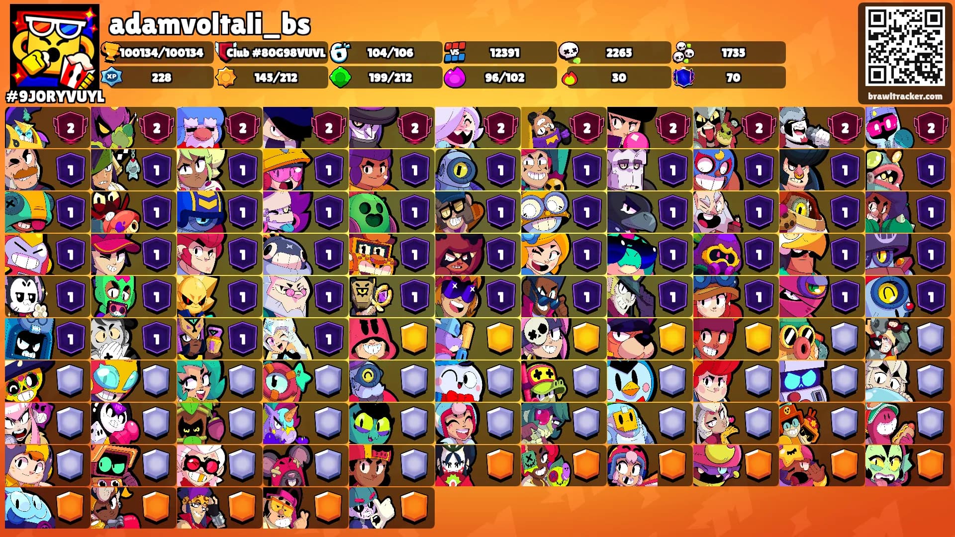 adamvoltali_bs's Ranks