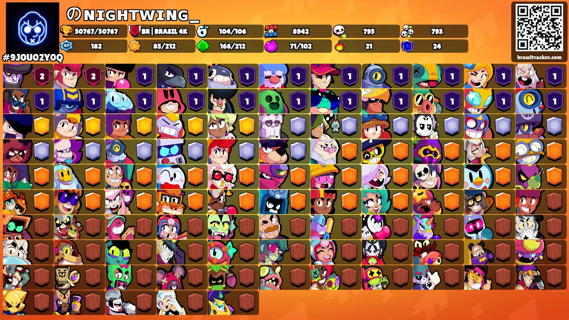のɴɪɢʜᴛᴡɪɴɢ_'s Ranks