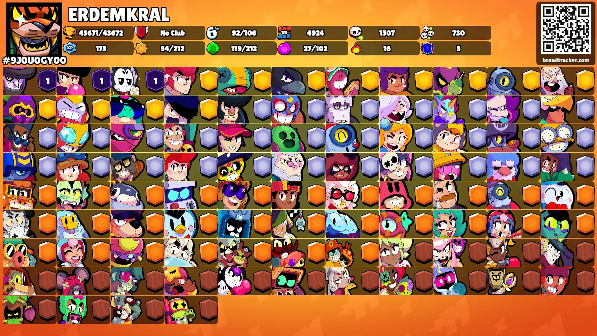 ERDEMKRAL's Ranks