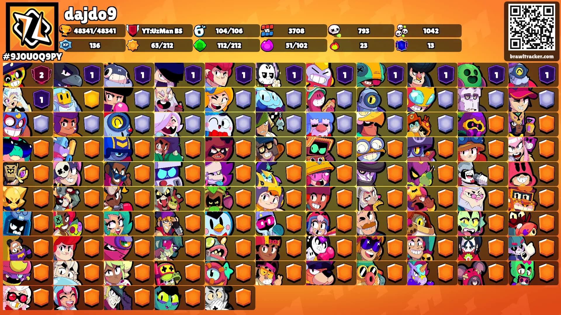 dajdo9's Ranks