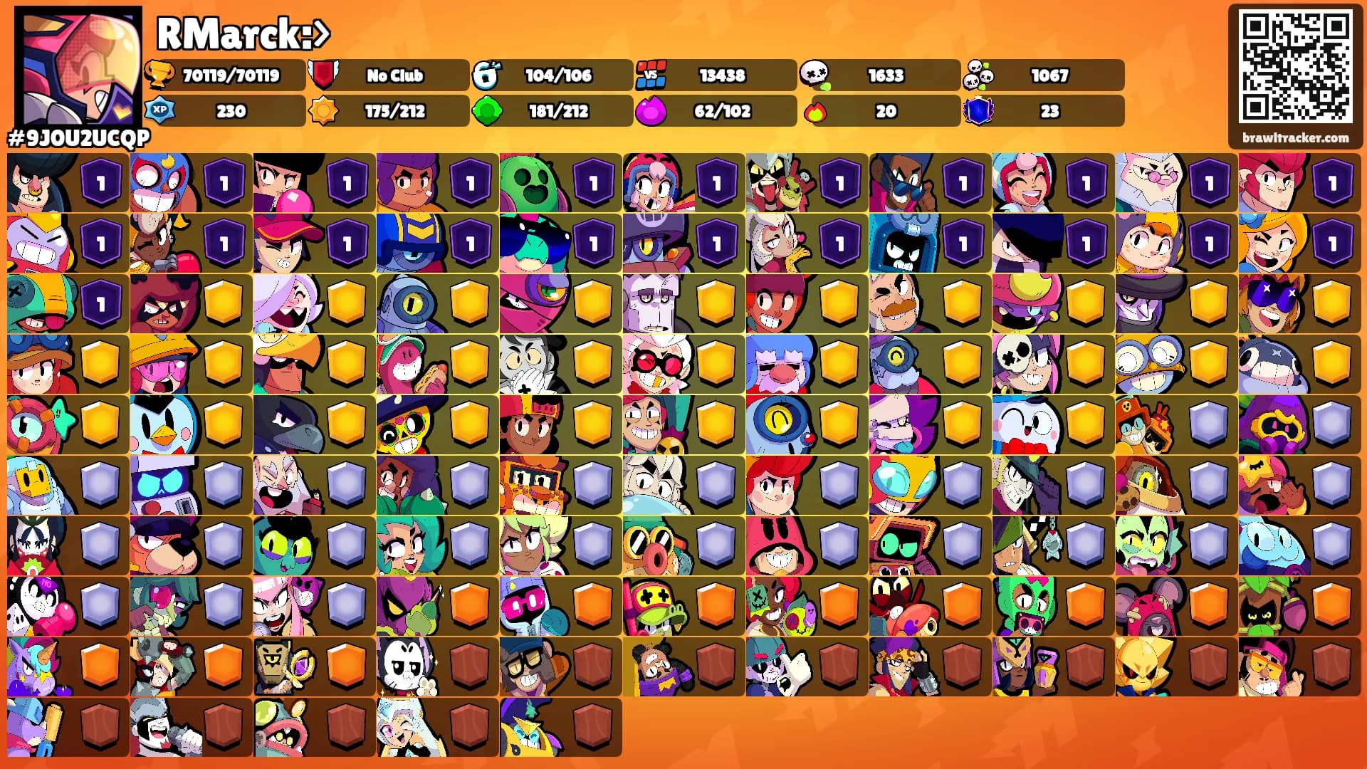RMarck:>'s Ranks