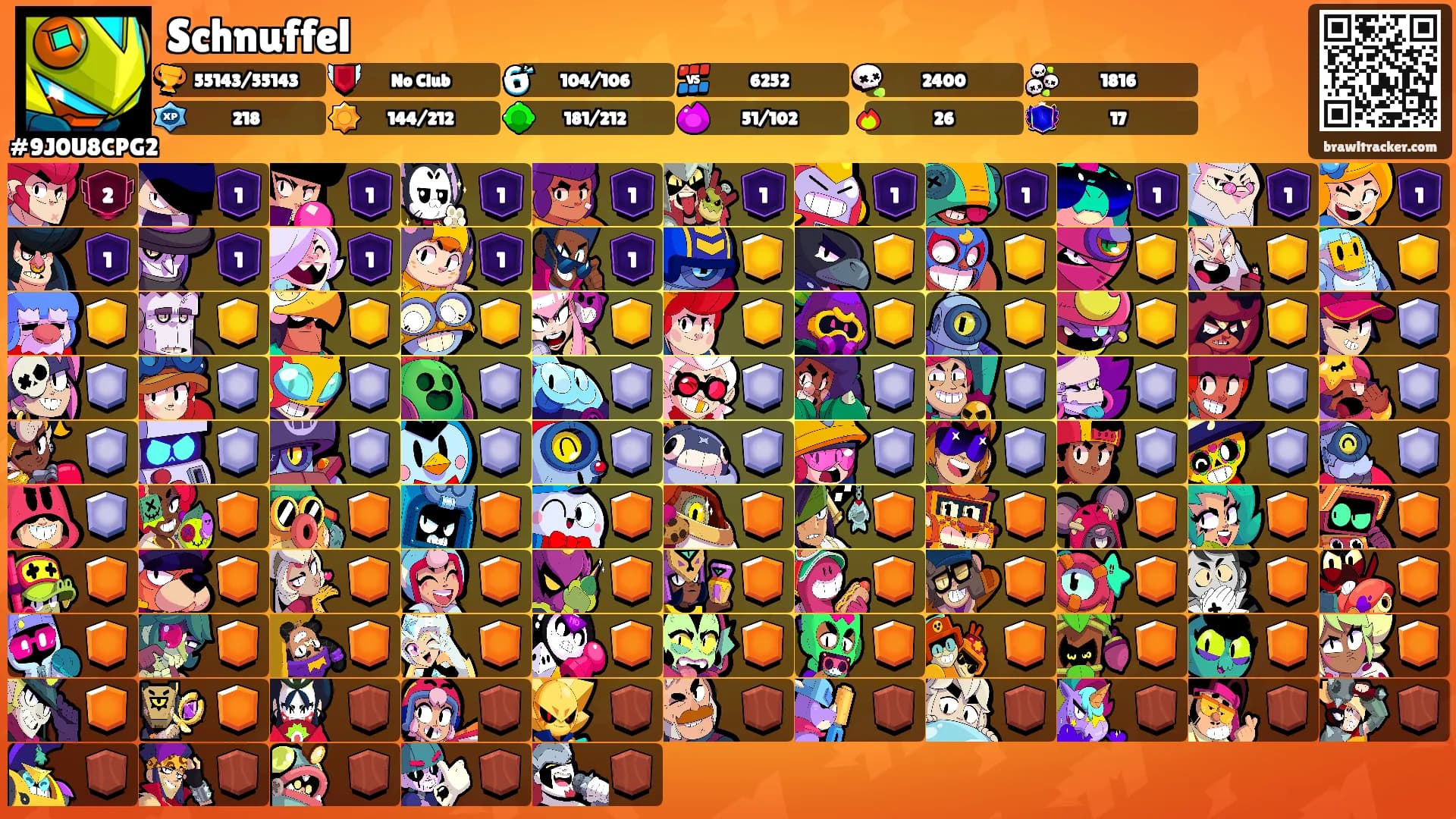Schnuffel's Ranks