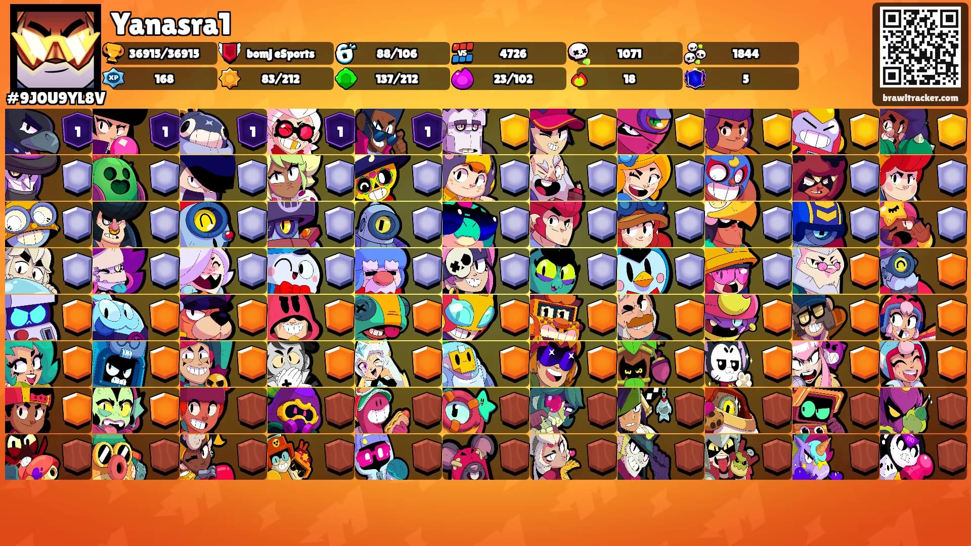 Yanasra1's Ranks
