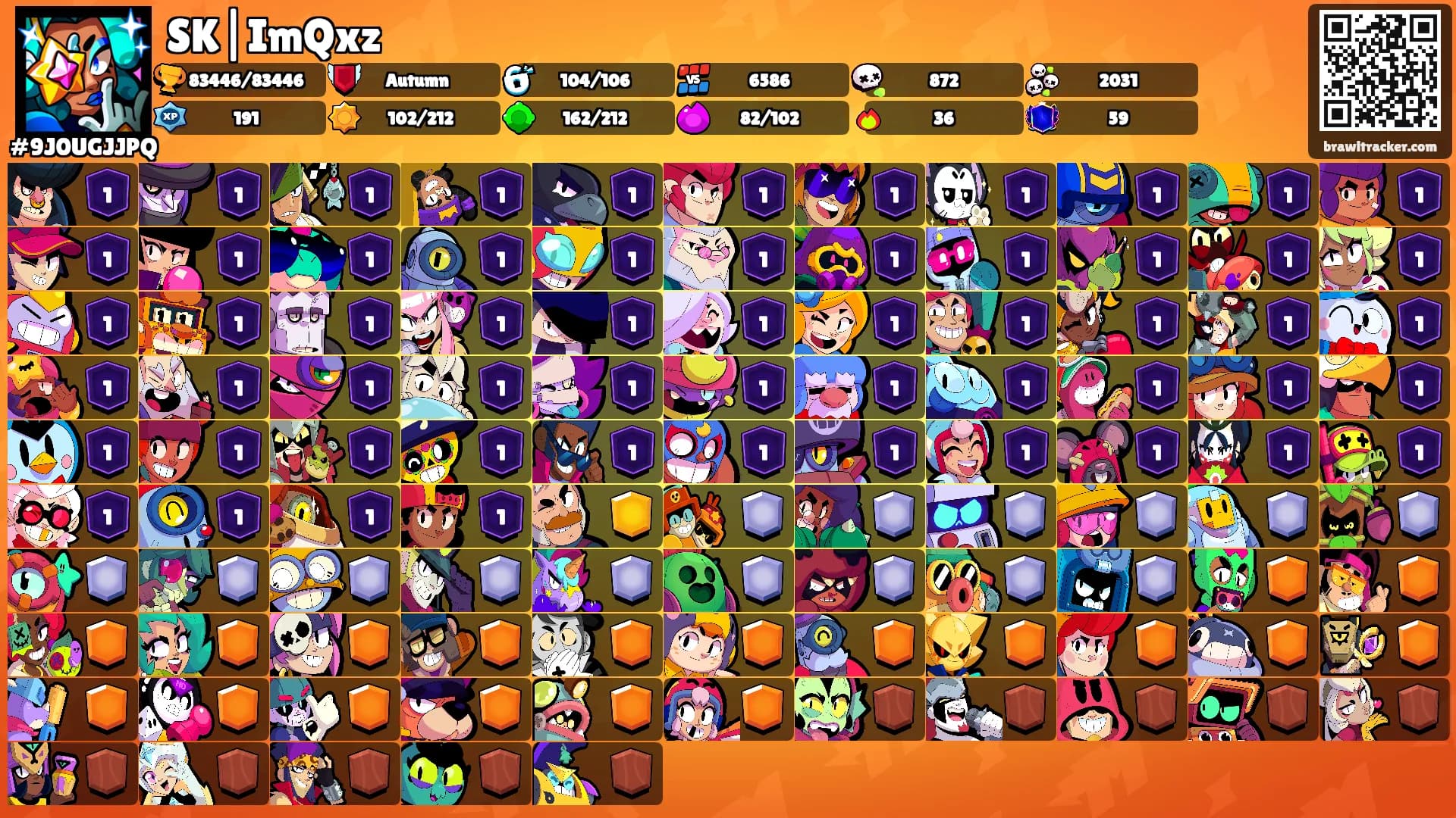 SK|ImQxz's Ranks