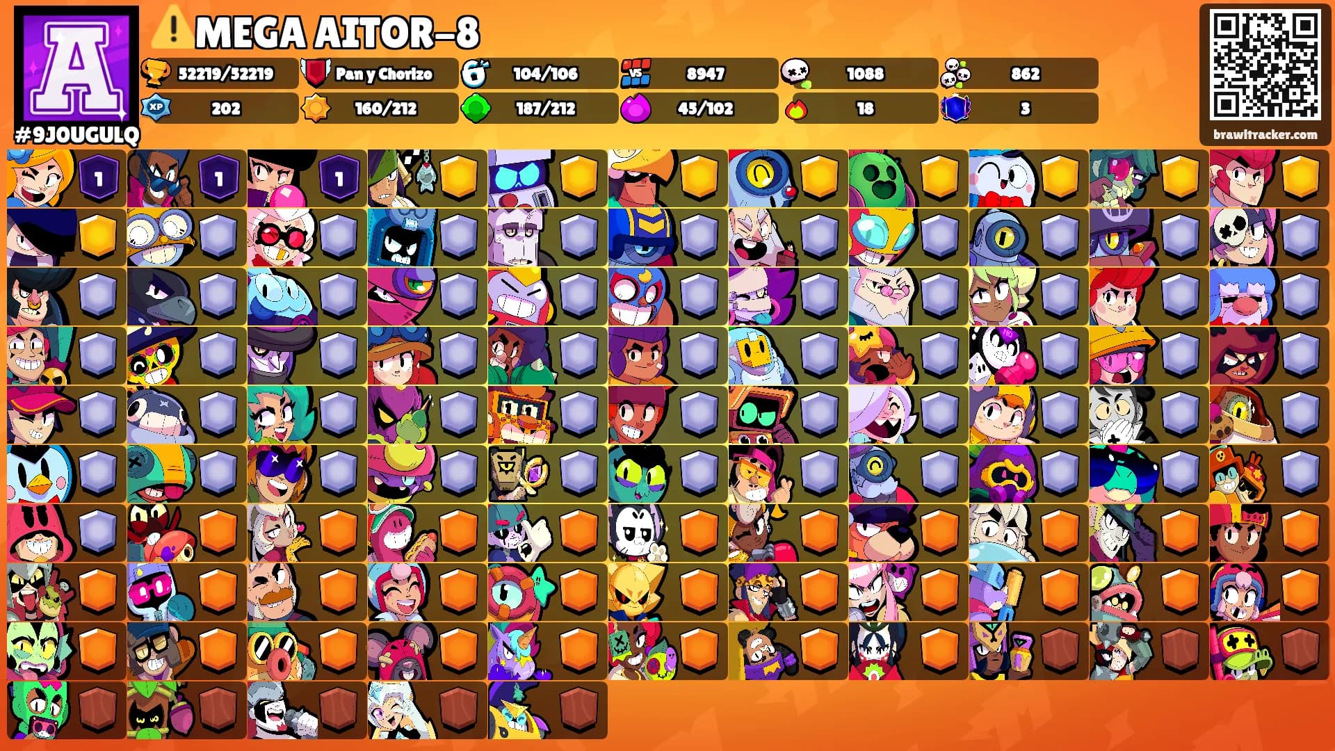 ⚠️MEGA AITOR-8's Ranks