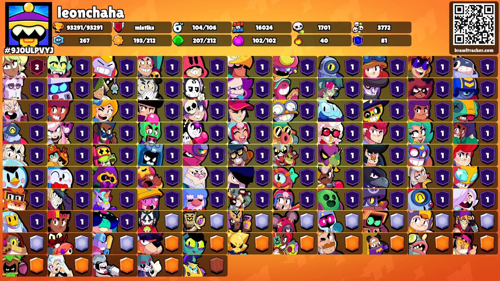 leonchaha's Ranks