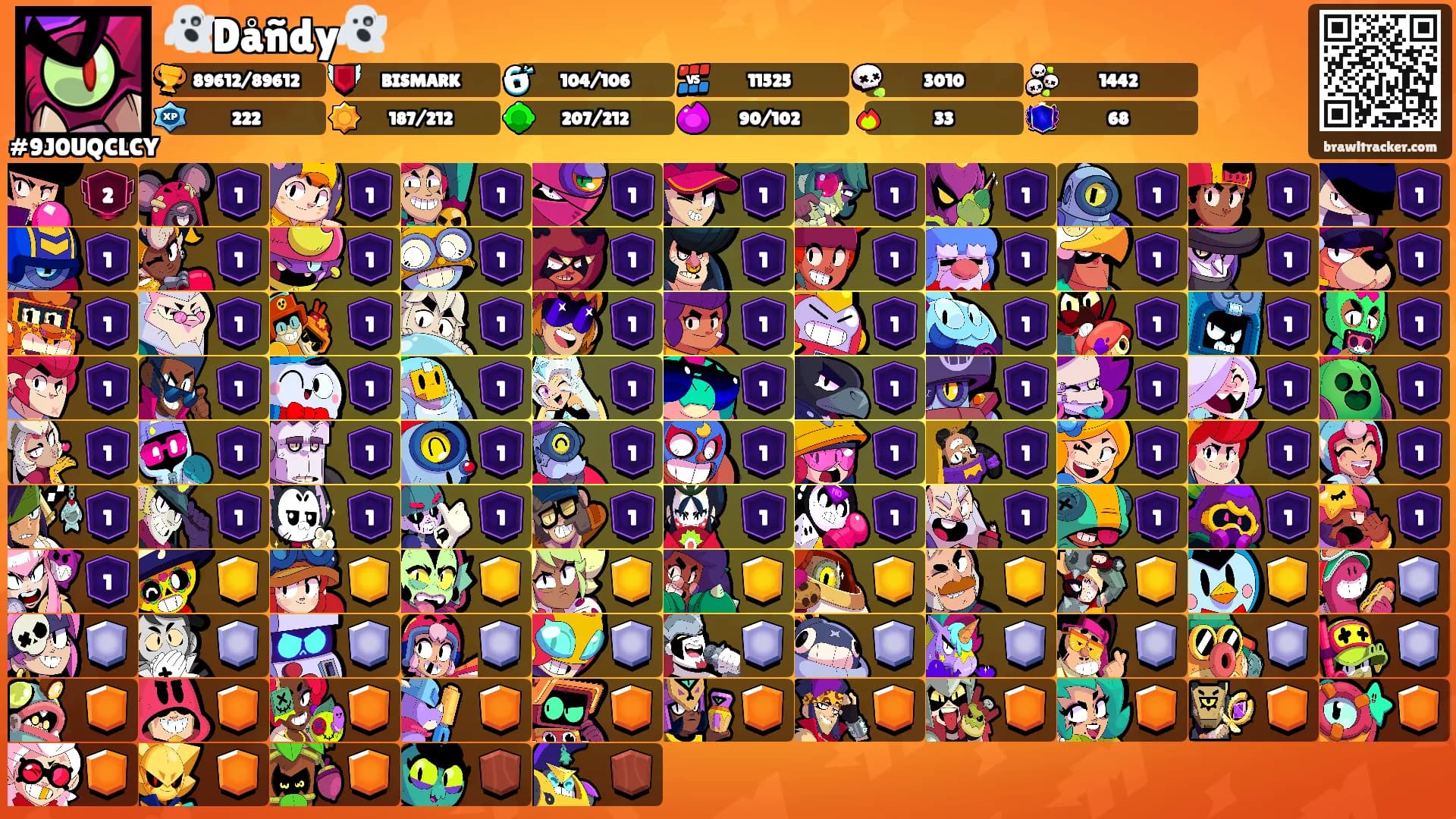 👻Dåñdy👻's Ranks