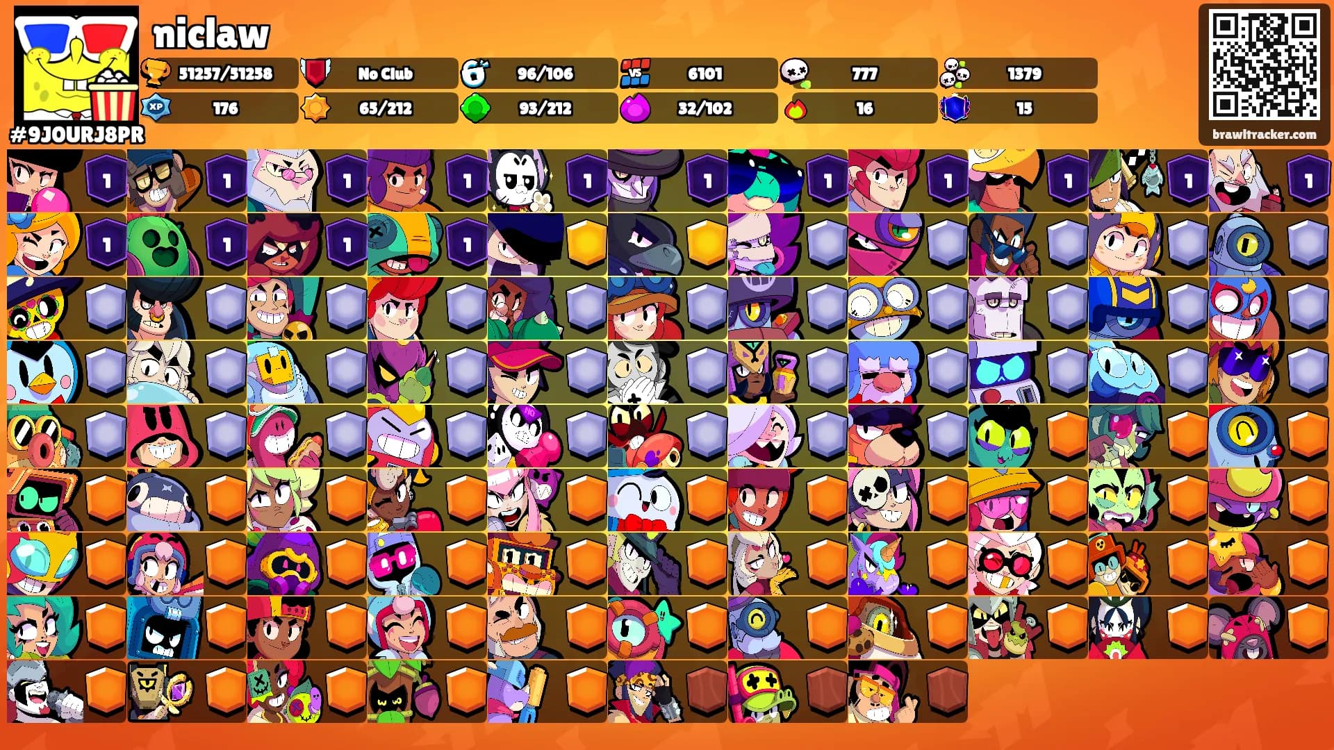 niclaw's Ranks