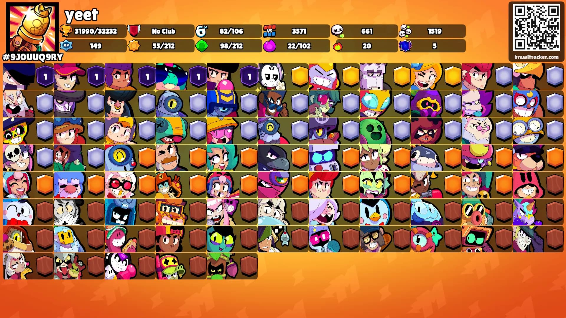 yeet's Ranks